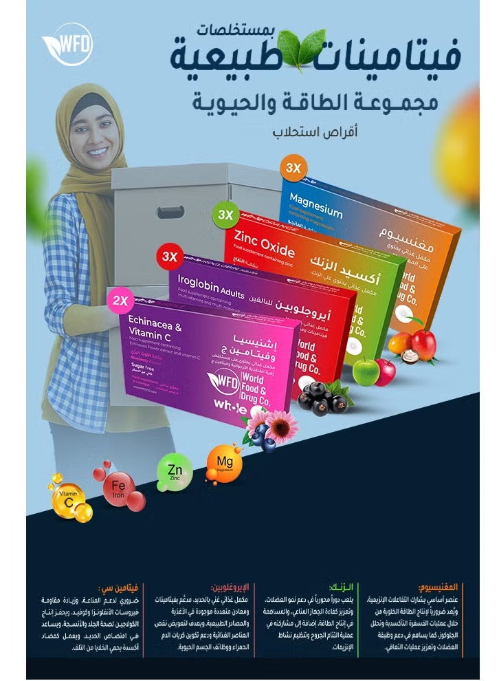 4-in-1 Multivitamin & Mineral Lozenges – Iron, Vitamin B12, Zinc & Magnesium – Sugar-Free,Fruit Flavor Tablets – Daily Multivitamins for Adults & Kids – Bone Strength & Healthy Growth – 1 Box (11 Packs × 15 Tablets, 165 Lozenges)