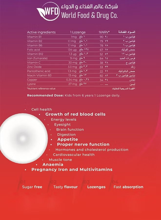 Iroglobin Kids – Iron & Multivitamin Supplement with Zinc, Folic Acid & B-Vitamins – Immune Support & Healthy Growth – 15 Lozenges (1 Pack)